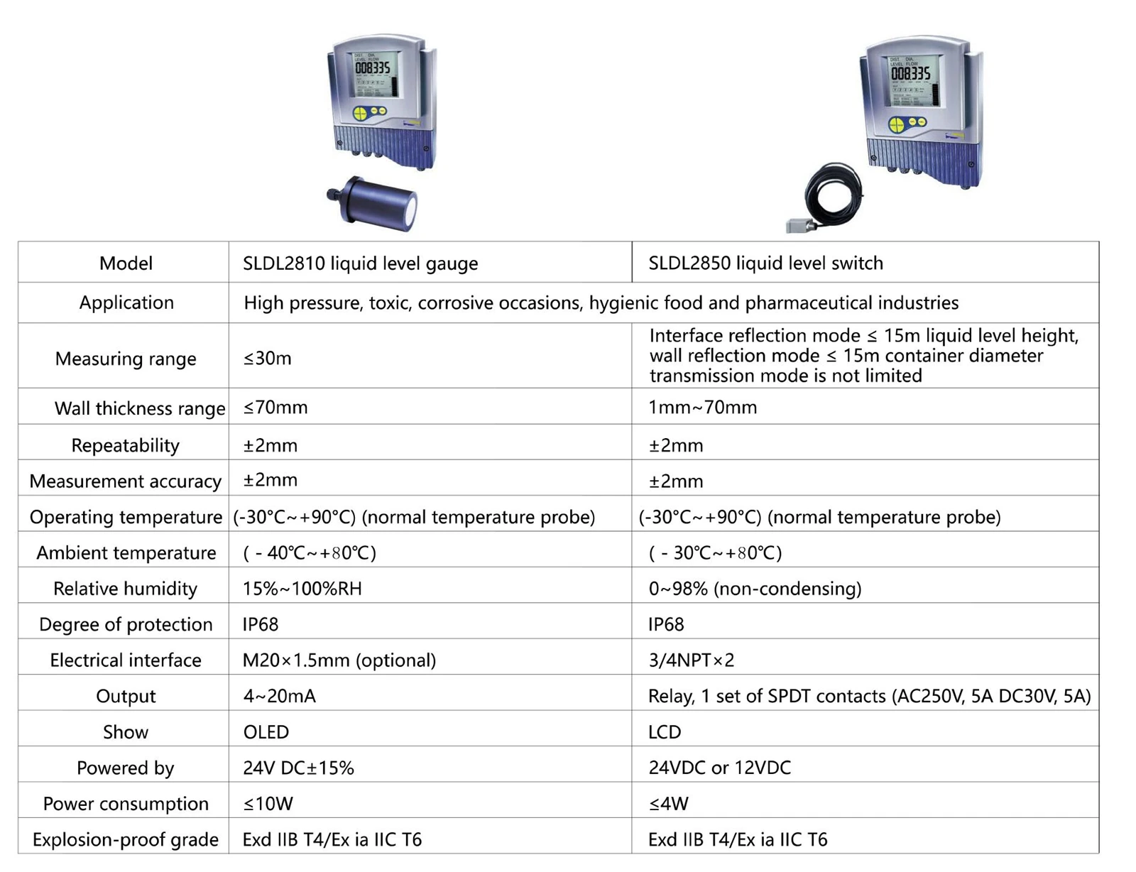 External liquid level switch technical parameters External liquid level switch technical parameters